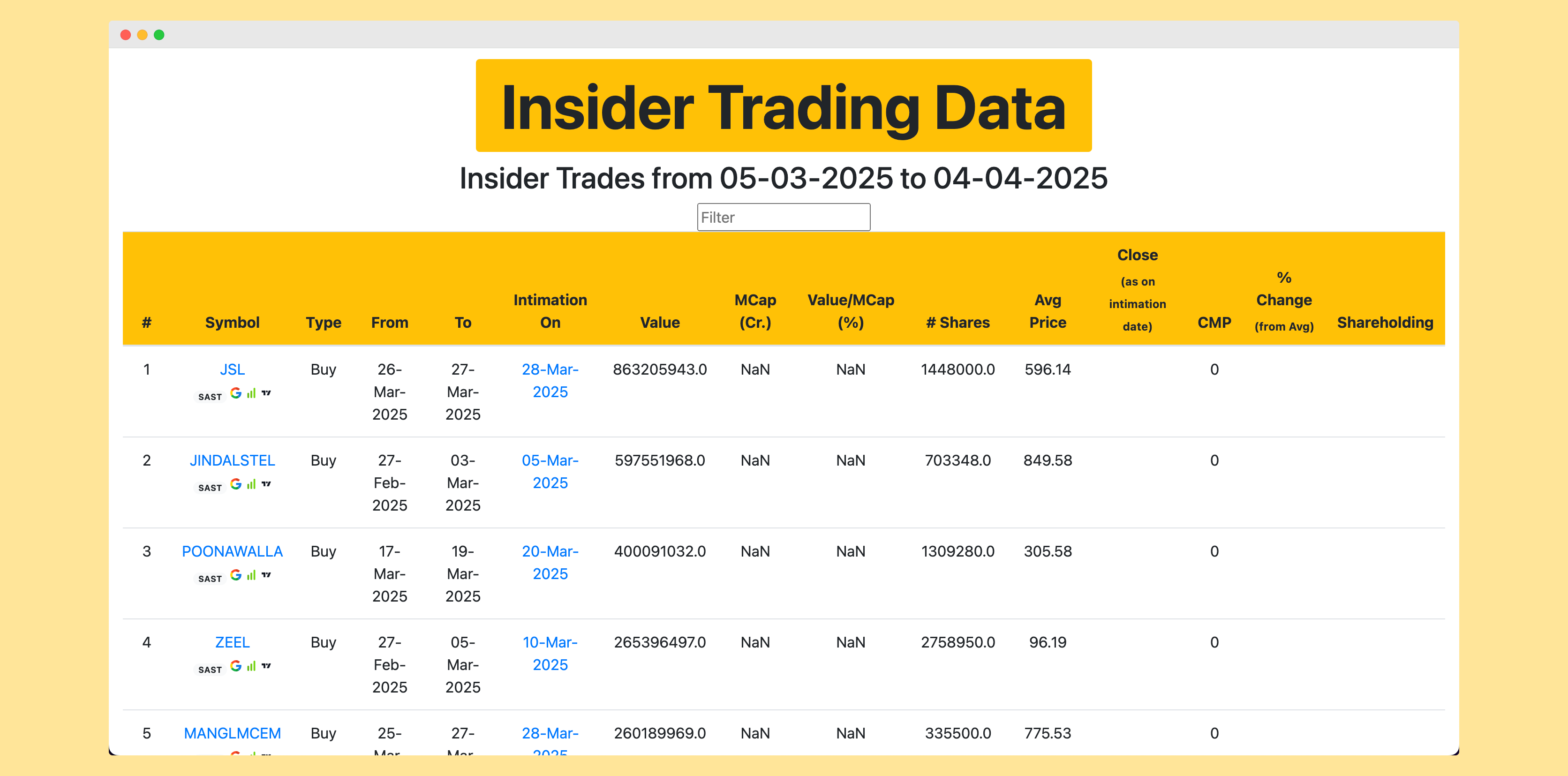 Insider Trading Data Web App